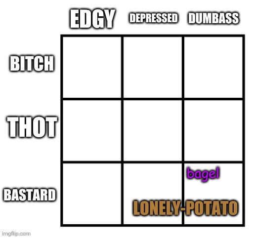 LONELY-POTATO | made w/ Imgflip meme maker