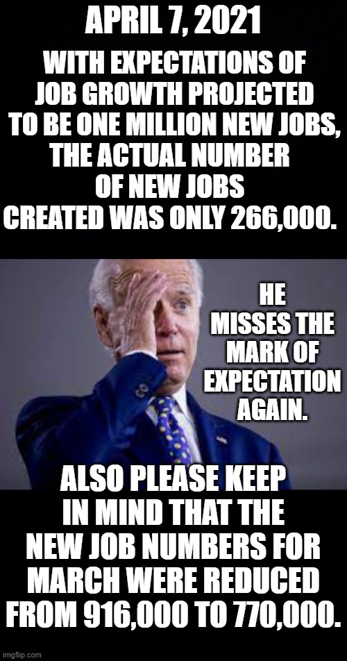 What Do You Think Joe Biden's Job Numbers Says About His Jobs Plan...While Paying Eight Billion Dollars In Unemployment Benefits | APRIL 7, 2021; WITH EXPECTATIONS OF JOB GROWTH PROJECTED TO BE ONE MILLION NEW JOBS, THE ACTUAL NUMBER OF NEW JOBS CREATED WAS ONLY 266,000. HE MISSES THE MARK OF EXPECTATION AGAIN. ALSO PLEASE KEEP IN MIND THAT THE NEW JOB NUMBERS FOR MARCH WERE REDUCED FROM 916,000 TO 770,000. | image tagged in memes,politics,joe biden,employment,numbers,unrealistic expectations | made w/ Imgflip meme maker