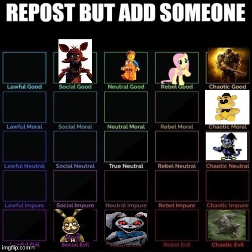 my fnaf character tier list - Imgflip