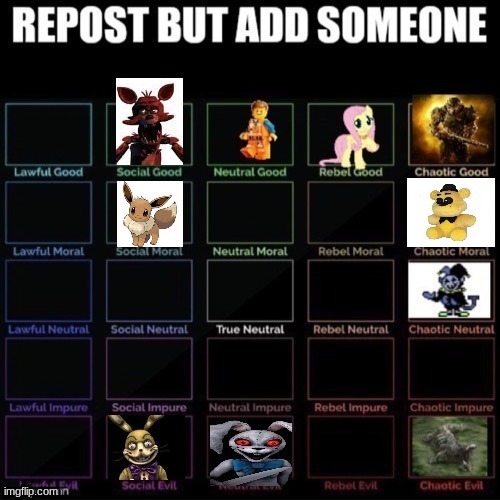 i addedthe eevee | image tagged in repost,idk | made w/ Imgflip meme maker