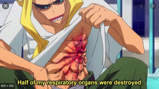 High Quality AllMight Respiratory organs Blank Meme Template