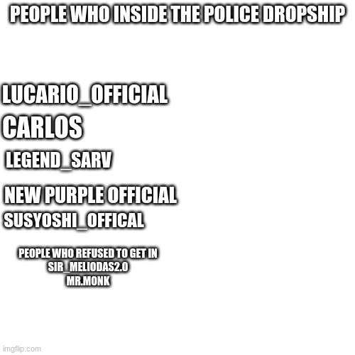 Blank Transparent Square Meme | PEOPLE WHO INSIDE THE POLICE DROPSHIP; LUCARIO_OFFICIAL; CARLOS; LEGEND_SARV; NEW PURPLE OFFICIAL; SUSYOSHI_OFFICAL; PEOPLE WHO REFUSED TO GET IN

SIR_MELIODAS2.0

MR.MONK | image tagged in memes,blank transparent square | made w/ Imgflip meme maker