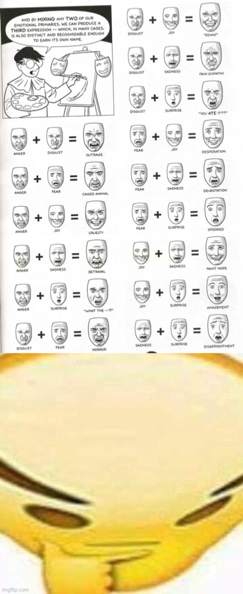 The Key behind how faces are made? | image tagged in hmmmmmmm,cool,funny,fun,art,key | made w/ Imgflip meme maker