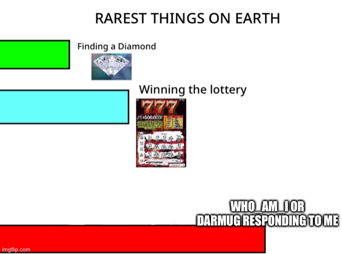 WHO_AM_I OR DARMUG RESPONDING TO ME | made w/ Imgflip meme maker
