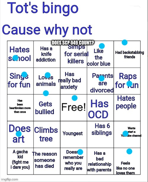 DOES SCP 049 COUNT? | made w/ Imgflip meme maker