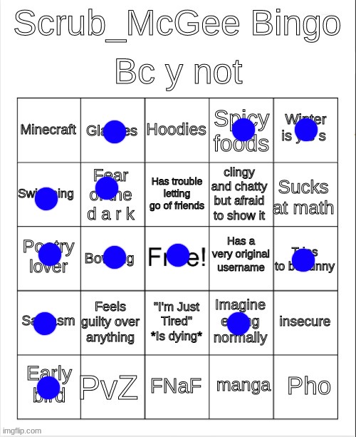 -______________________________- | made w/ Imgflip meme maker