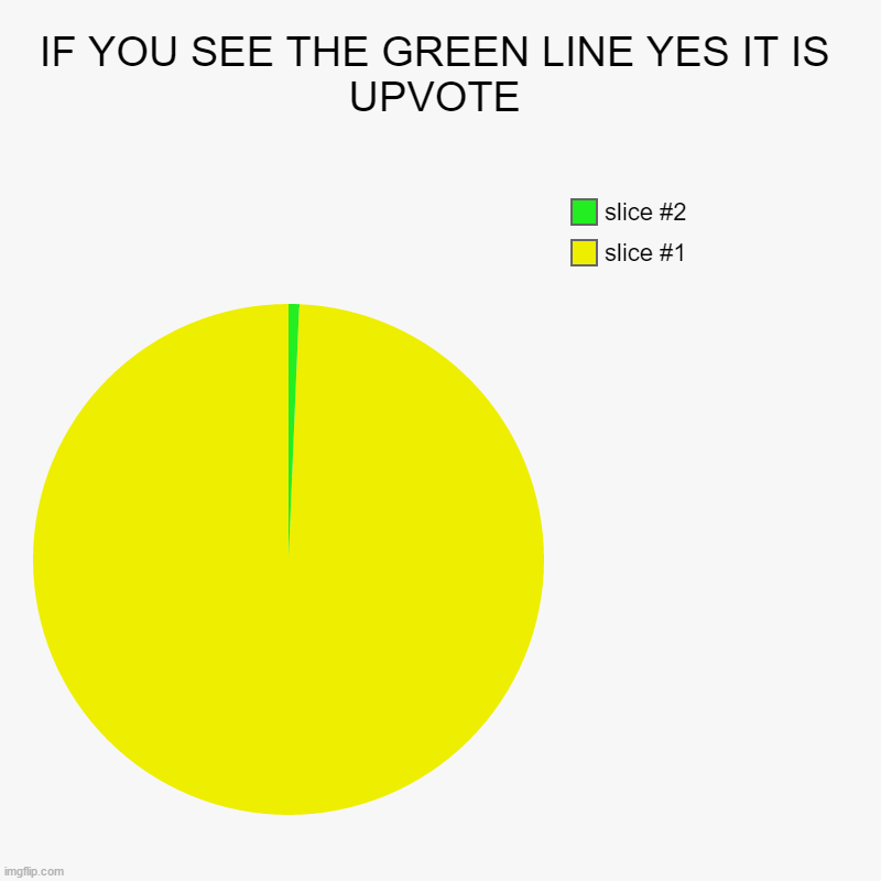 IF YOU SEE THE GREEN LINE YES IT IS UPVOTE | | image tagged in charts,pie charts | made w/ Imgflip chart maker