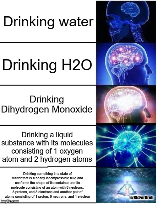 You guys still drink water? Lmao how old school | Drinking water; Drinking H2O; Drinking Dihydrogen Monoxide; Drinking a liquid substance with its molecules consisting of 1 oxygen atom and 2 hydrogen atoms; Drinking something in a state of matter that is a nearly incompressible fluid and conforms the shape of its container and its molecule consisting of an atom with 8 neutrons, 8 protons, and 8 electrons and another pair of atoms consisting of 1 proton, 0 neutrons, and 1 electron; u/BIsForBruh | image tagged in expanding brain 5 panel | made w/ Imgflip meme maker