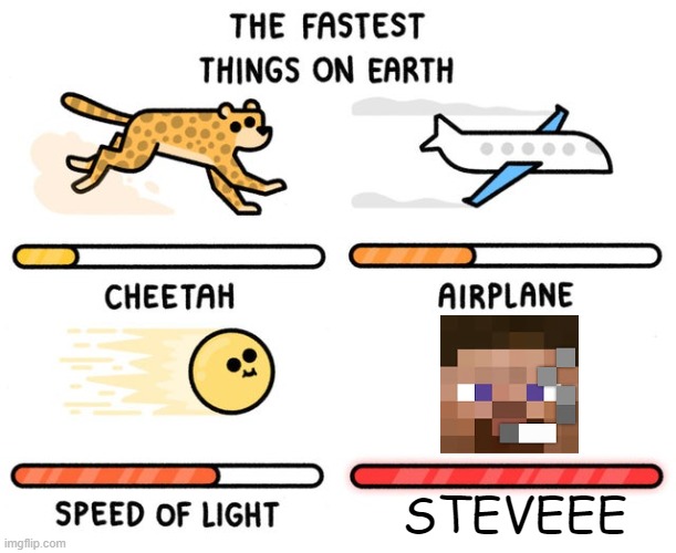 steveee is faster than light. | STEVEEE | image tagged in fastest thing possible | made w/ Imgflip meme maker