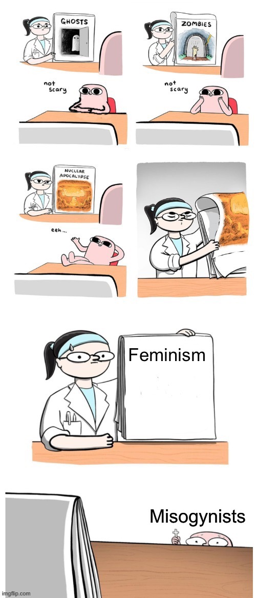 But we need feminism |  Feminism; Misogynists | image tagged in not scary,misogyny,feminism,feminist | made w/ Imgflip meme maker