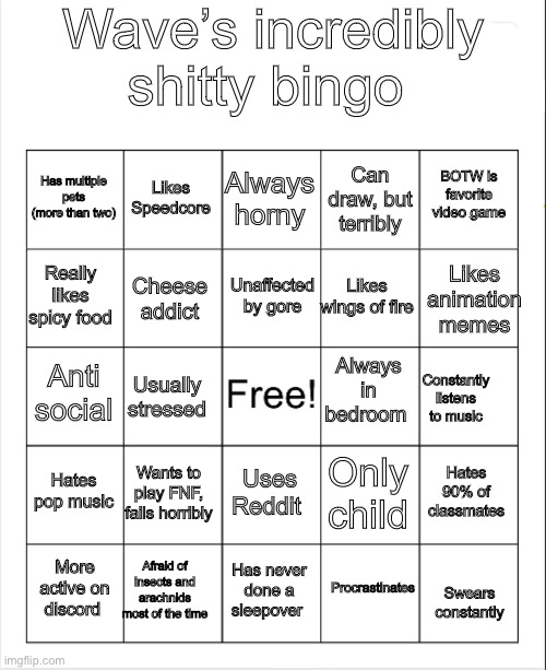 Blank Bingo | Wave’s incredibly shitty bingo; Always horny; Likes Speedcore; BOTW is favorite video game; Has multiple pets (more than two); Can draw, but terribly; Unaffected by gore; Likes animation memes; Really likes spicy food; Likes wings of fire; Cheese addict; Constantly listens to music; Always in bedroom; Anti social; Usually stressed; Hates pop music; Wants to play FNF, fails horribly; Hates 90% of classmates; Only child; Uses Reddit; Afraid of insects and arachnids most of the time; More active on discord; Has never done a sleepover; Procrastinates; Swears constantly | image tagged in blank bingo | made w/ Imgflip meme maker