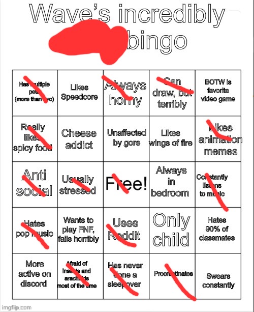 Why not | image tagged in e | made w/ Imgflip meme maker