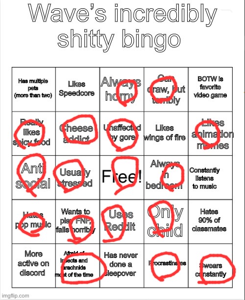 holy shit | image tagged in idk | made w/ Imgflip meme maker