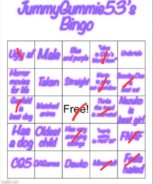 T | image tagged in j | made w/ Imgflip meme maker