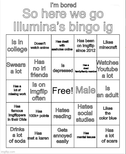 Blank Bingo | I’m bored; So here we go
Illumina’s bingo ig; Has dealt with assholes online; Doesn’t watch anime; Likes minecraft; Is in college; Has been on imgflip since 2012; Is depressed; Swears a lot; Watches Youtube a lot; Has a dead family/family member; Has no irl friends; Male; Has a lot of missing work; Is an adult; Is on imgflip often; Has famous imgflippers in their DMs; Has 100k+ points; Likes the color blue; Hates social studies; Hates reading; Has met a karen; Has a lot of scars; Drinks a lot of soda; Gets annoyed easily; Has mental issues | image tagged in blank bingo | made w/ Imgflip meme maker