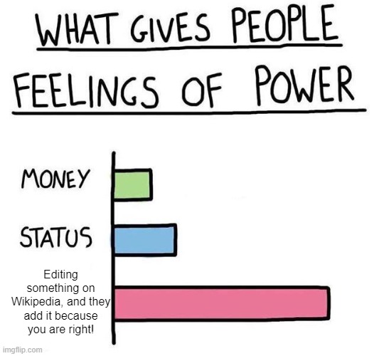 What gives people feelings of power | Editing something on Wikipedia, and they add it because you are right! | image tagged in what gives people feelings of power | made w/ Imgflip meme maker