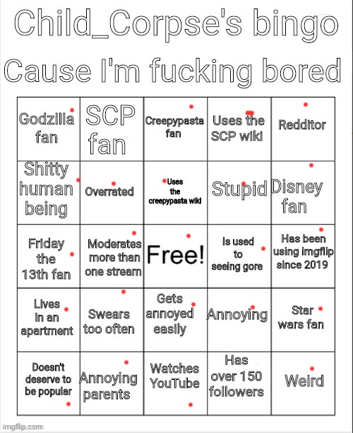 I got almost everything, but i will never have 150+ followers lol
Also i’m an scp fan it didn’t work when i clicked it | made w/ Imgflip meme maker