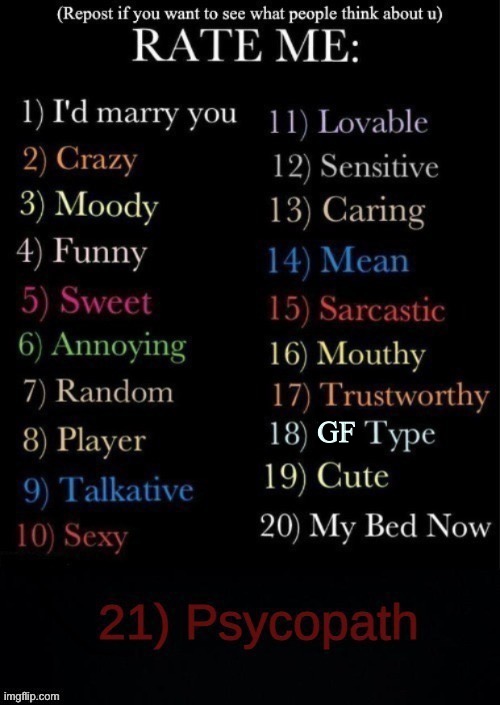 GF | made w/ Imgflip meme maker