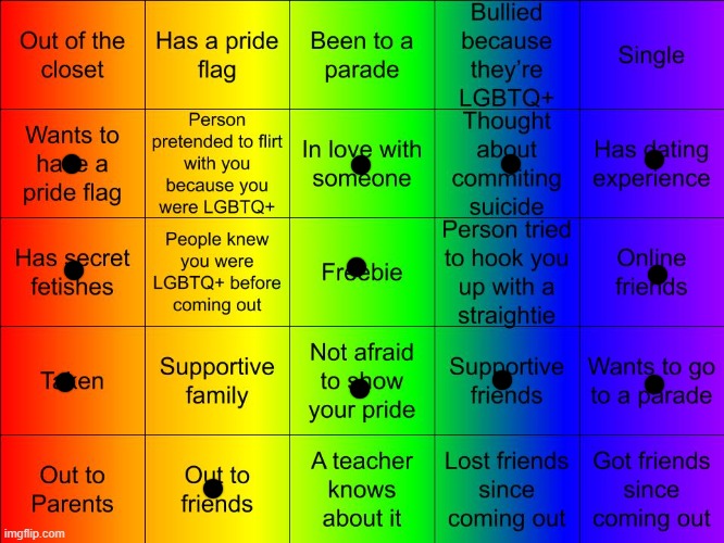 TheSuitedGayWeeb's LGBTQ Bingo | image tagged in jer-sama's lgbtq bingo | made w/ Imgflip meme maker