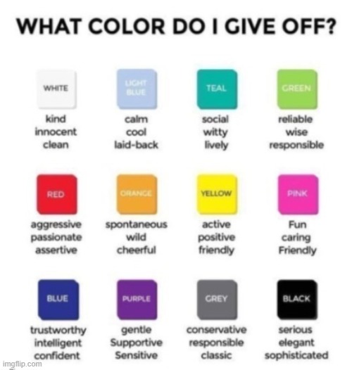 which one? | image tagged in what couler am i,u pick,idk i'm bored | made w/ Imgflip meme maker