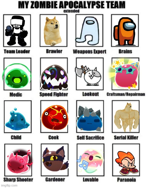 My Slime Rancher team | image tagged in zombie apocalypse team extended | made w/ Imgflip meme maker