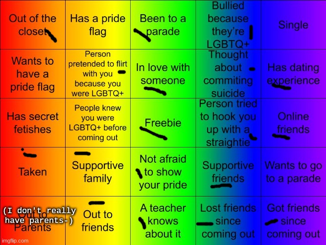 Sheeeeeeesh | (I don't really have parents-) | image tagged in jer-sama's lgbtq bingo | made w/ Imgflip meme maker
