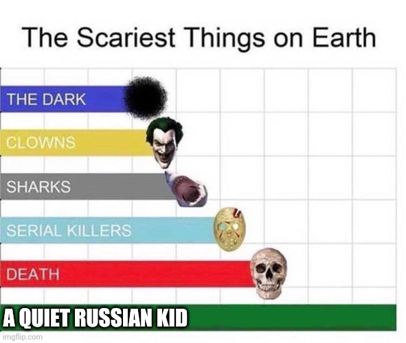 scariest things in the world | A QUIET RUSSIAN KID | image tagged in scariest things in the world | made w/ Imgflip meme maker
