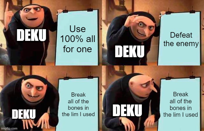 Gru's Plan | Use 100% all for one; Defeat the enemy; DEKU; DEKU; Break all of the bones in the lim I used; Break all of the bones in the lim I used; DEKU; DEKU | image tagged in memes,gru's plan | made w/ Imgflip meme maker