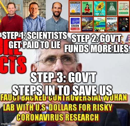 Which came first? The funding or the lies? | STEP 2: GOV’T FUNDS MORE LIES; STEP 1: SCIENTISTS GET PAID TO LIE; STEP 3: GOV’T STEPS IN TO SAVE US | image tagged in hoax,climate change,china virus,scientists | made w/ Imgflip meme maker