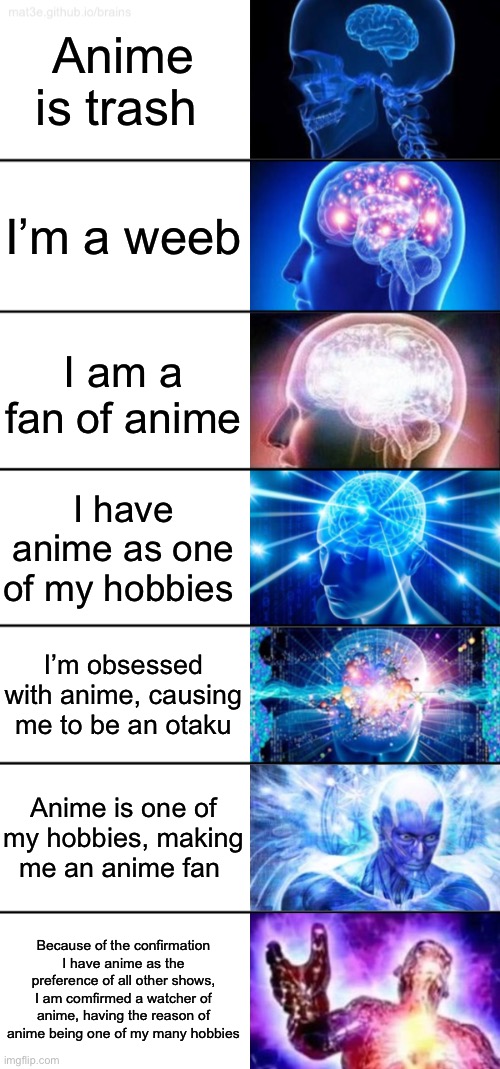7-Tier Expanding Brain | Anime is trash; I’m a weeb; I am a fan of anime; I have anime as one of my hobbies; I’m obsessed with anime, causing me to be an otaku; Anime is one of my hobbies, making me an anime fan; Because of the confirmation I have anime as the preference of all other shows, I am comfirmed a watcher of anime, having the reason of anime being one of my many hobbies | image tagged in 7-tier expanding brain | made w/ Imgflip meme maker