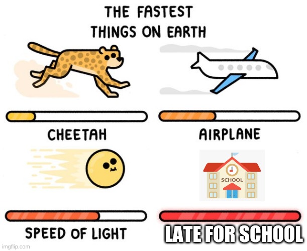 fastest thing possible | LATE FOR SCHOOL | image tagged in fastest thing possible | made w/ Imgflip meme maker