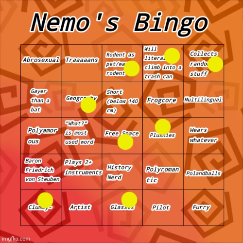 N | image tagged in nemo's bingo | made w/ Imgflip meme maker