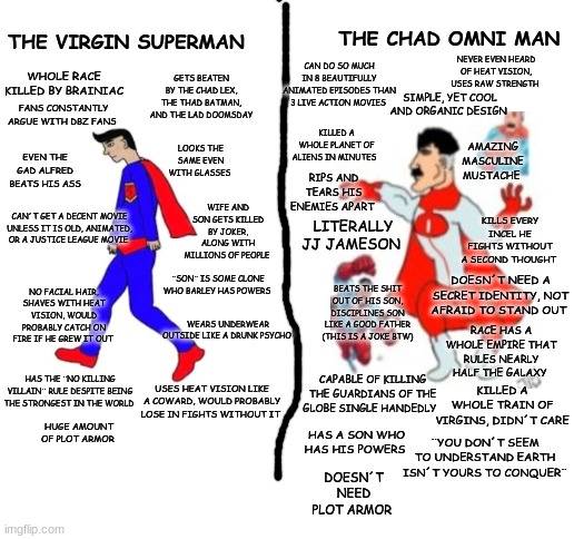 Omni man vs superman