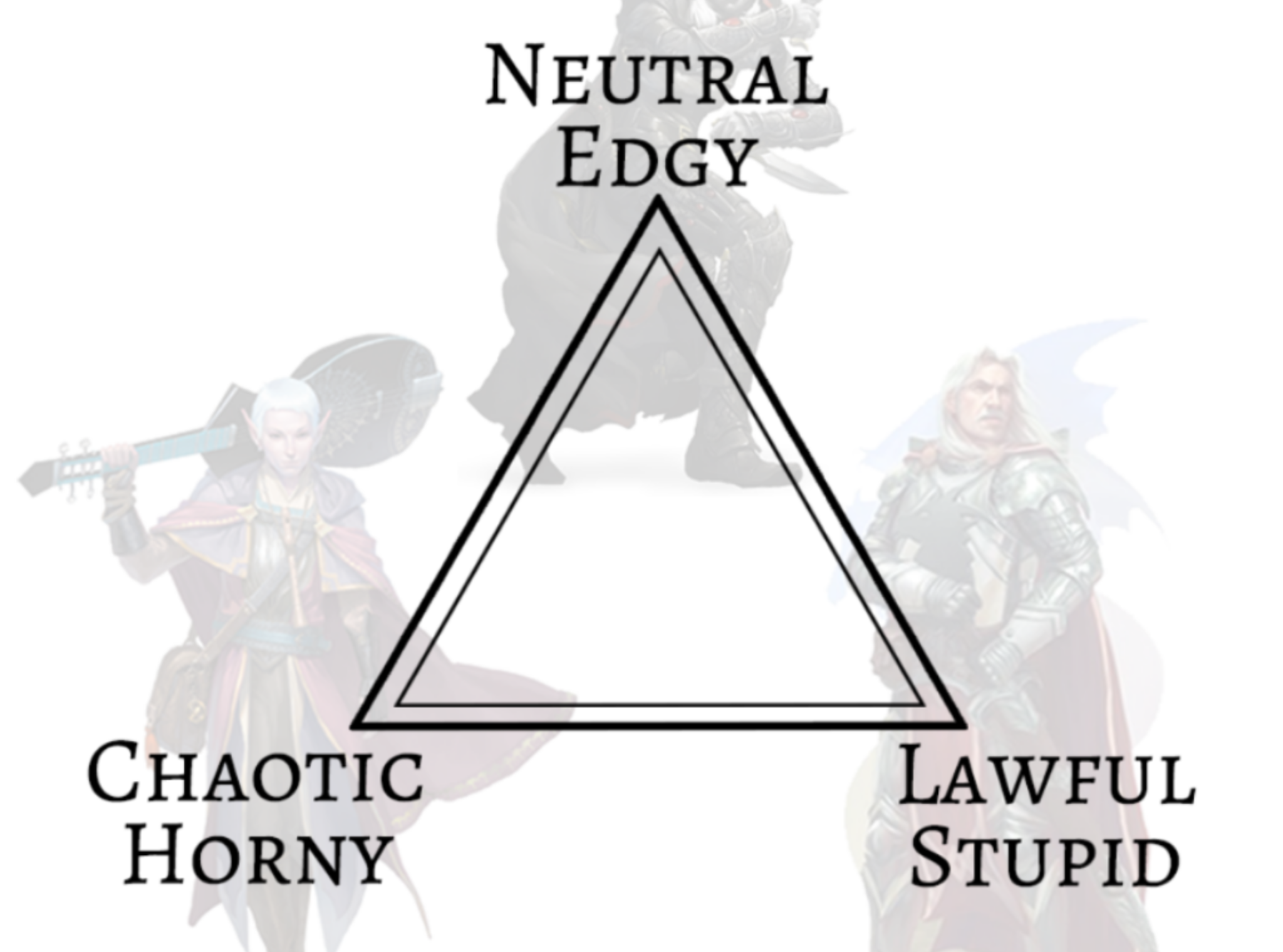 High Quality DnD Triangle Alignment Blank Meme Template