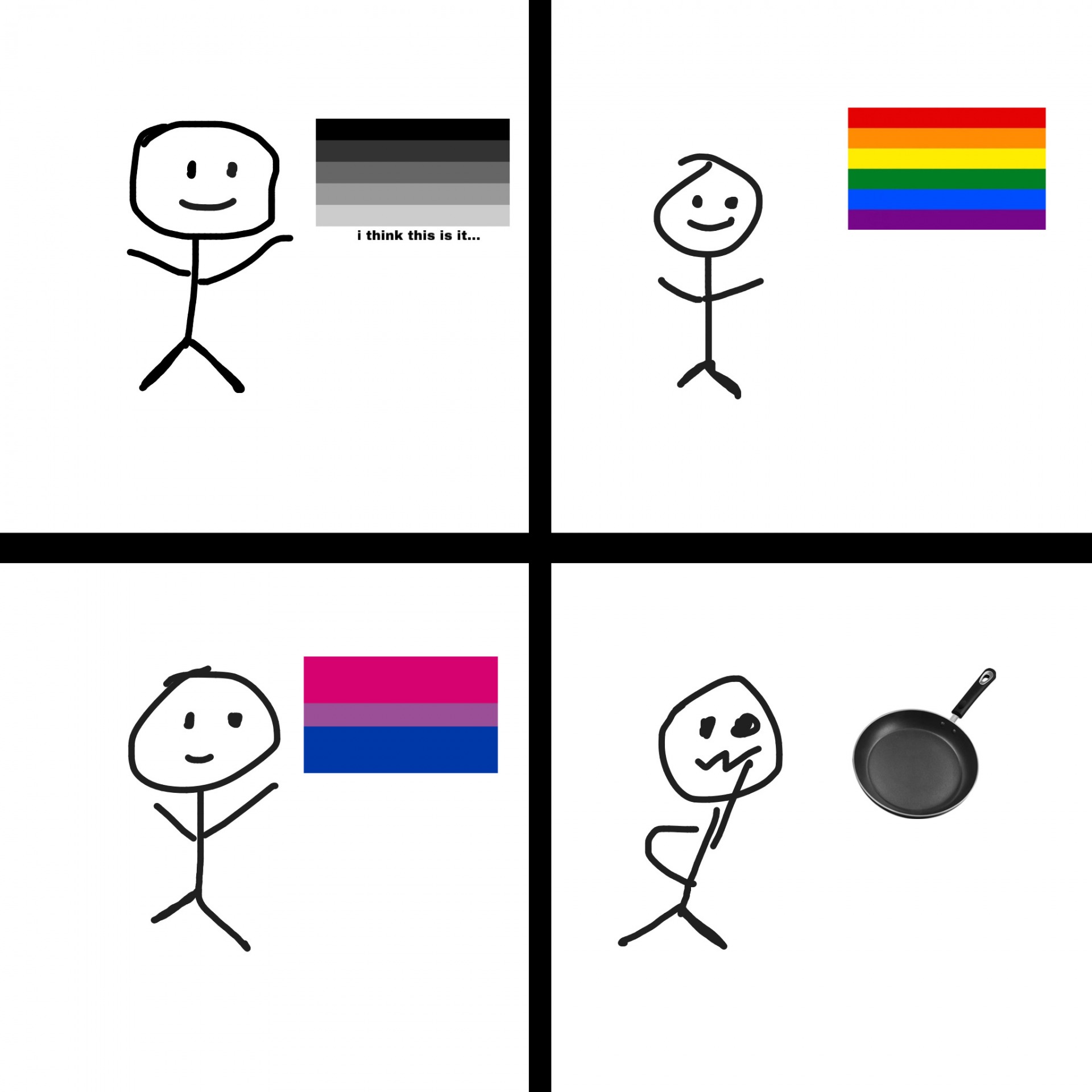 Sexualities Blank Meme Template