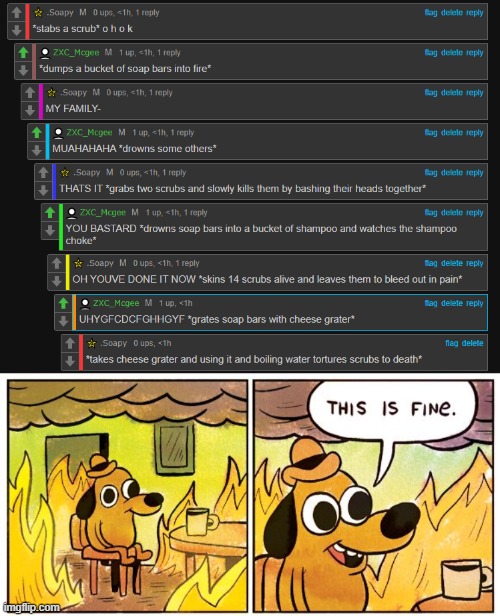image tagged in memes,this is fine | made w/ Imgflip meme maker