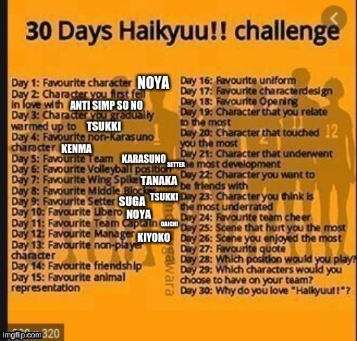 Day 12 | KIYOKO | image tagged in haikyuu | made w/ Imgflip meme maker