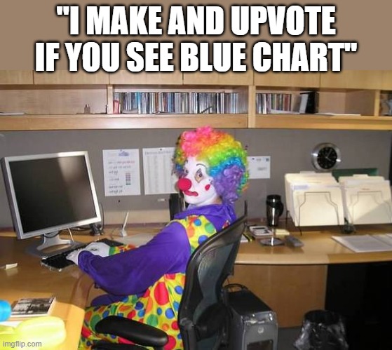 clown computer | "I MAKE AND UPVOTE IF YOU SEE BLUE CHART" | image tagged in clown computer | made w/ Imgflip meme maker