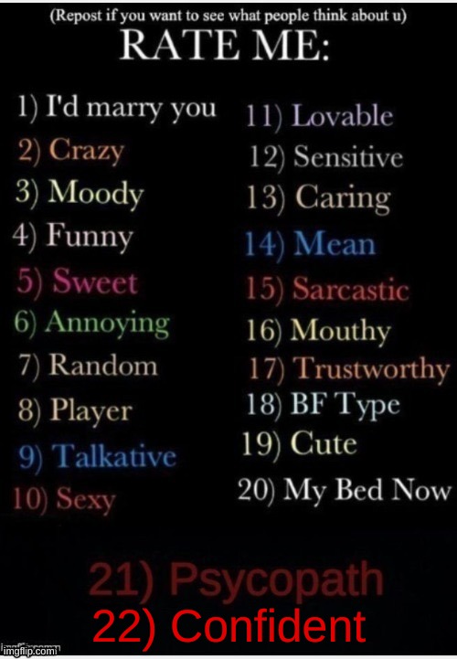 22) Confident | made w/ Imgflip meme maker