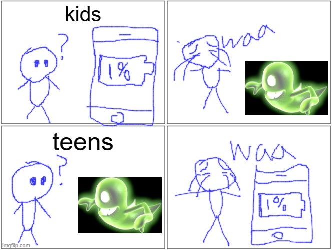 Made by my partner | kids; teens | image tagged in memes,blank comic panel 2x2 | made w/ Imgflip meme maker