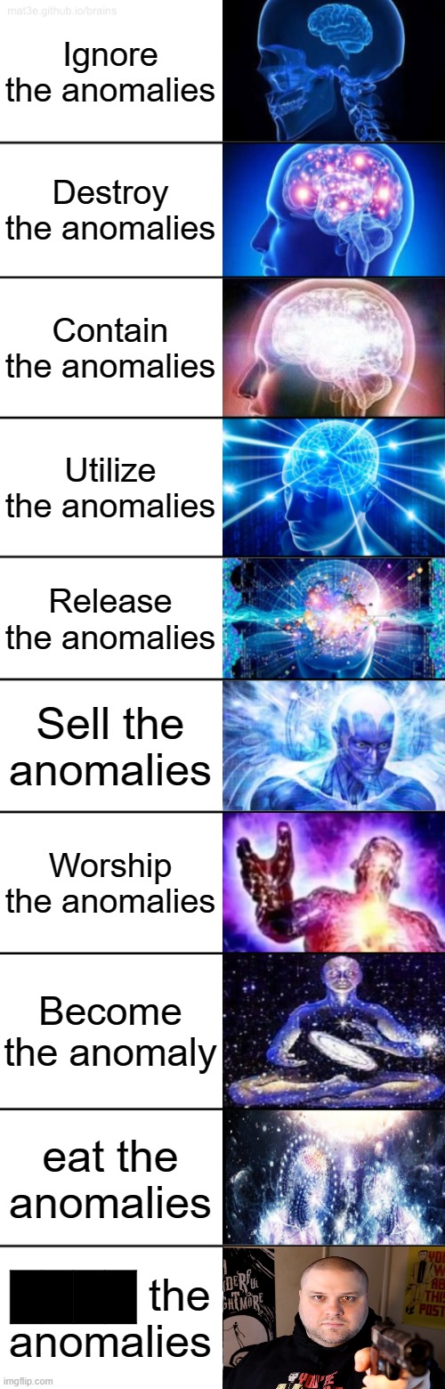 I call dibs on making that GoI! | Ignore the anomalies; Destroy the anomalies; Contain the anomalies; Utilize the anomalies; Release the anomalies; Sell the anomalies; Worship the anomalies; Become the anomaly; eat the anomalies; ████ the anomalies | image tagged in 10-tier expanding brain,scp meme,scp,cimmerian | made w/ Imgflip meme maker