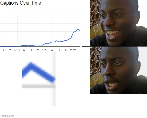 Oh No! | image tagged in disappointed black guy,memes,fun,stats | made w/ Imgflip meme maker