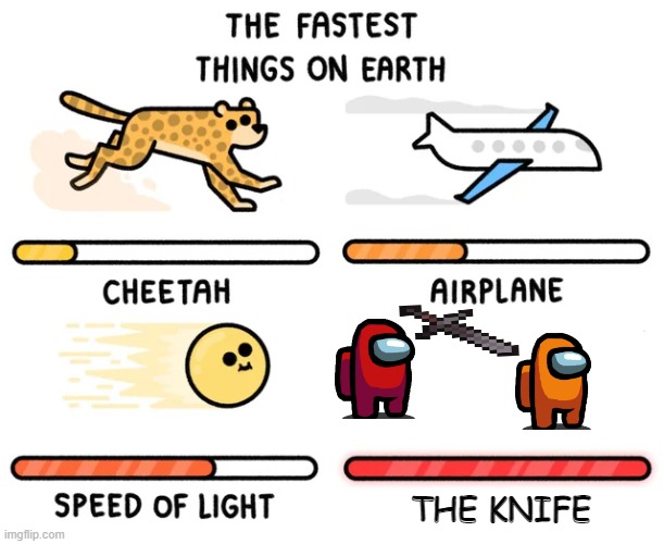 the fastest things on earth | THE KNIFE | image tagged in the fastest things on earth | made w/ Imgflip meme maker