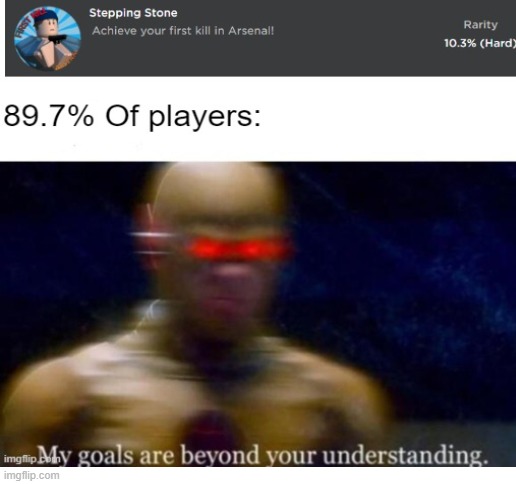 My Goals are beyond your understanding | image tagged in blank white template | made w/ Imgflip meme maker