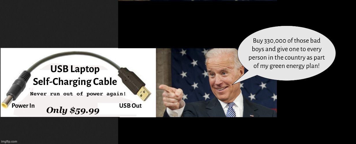 Gullible's Travels | image tagged in not the brightest bulb,joe biden,gullible | made w/ Imgflip meme maker