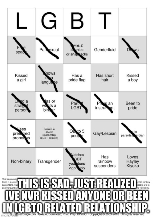 oh well | THIS IS SAD. JUST REALIZED IVE NVR KISSED ANYONE OR BEEN IN LGBTQ RELATED RELATIONSHIP. | made w/ Imgflip meme maker