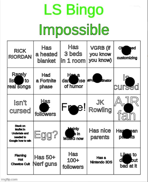 well would you look at that | made w/ Imgflip meme maker