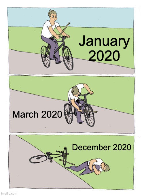 Bike Fall | January 2020; March 2020; December 2020 | image tagged in memes,bike fall | made w/ Imgflip meme maker