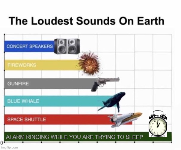 The Loudest Sounds on Earth | ALARM RINGING WHILE YOU ARE TRYING TO SLEEP | image tagged in the loudest sounds on earth | made w/ Imgflip meme maker