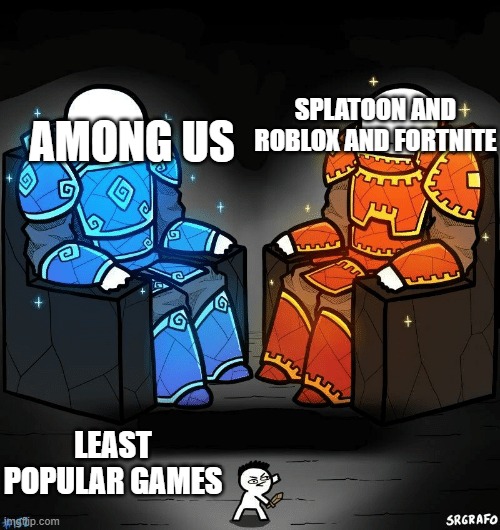 game ranks | SPLATOON AND ROBLOX AND FORTNITE; AMONG US; LEAST POPULAR GAMES | image tagged in srgrafo 152 | made w/ Imgflip meme maker